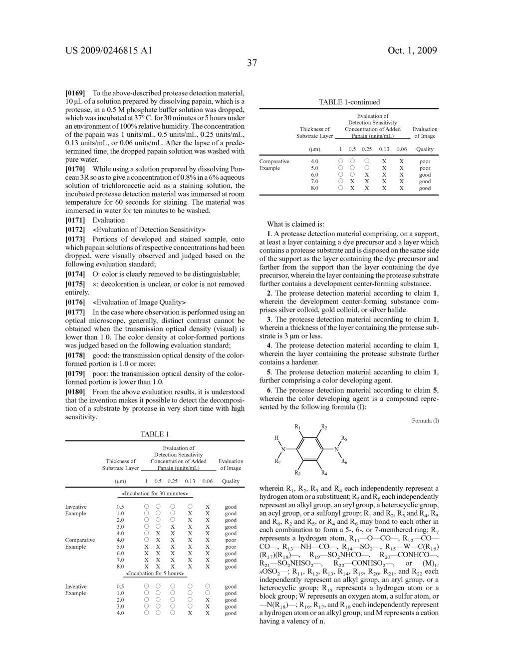 PROTEASE DETECTION MATERIAL, SET OF PROTEASE DETECTION MATERIALS, AND METHOD FOR MEASURING PROTEASE - diagram, schematic, and image 38