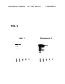 Assay Methods Using Chemiluminescent Detection of Peroxidase diagram and image