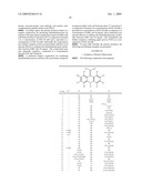 Assay Methods Using Chemiluminescent Detection of Peroxidase diagram and image