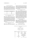 Assay Methods Using Chemiluminescent Detection of Peroxidase diagram and image