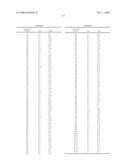 COMPOUNDS USEFUL IN CFTR ASSAYS AND METHODS THEREWITH diagram and image