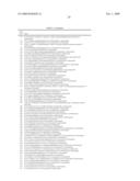 COMPOUNDS USEFUL IN CFTR ASSAYS AND METHODS THEREWITH diagram and image