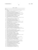 COMPOUNDS USEFUL IN CFTR ASSAYS AND METHODS THEREWITH diagram and image