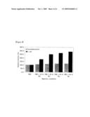 Arabinose Isomerase Expressed from Corynebacterium Genus and Tagatose Manufacturing Method by Using It diagram and image