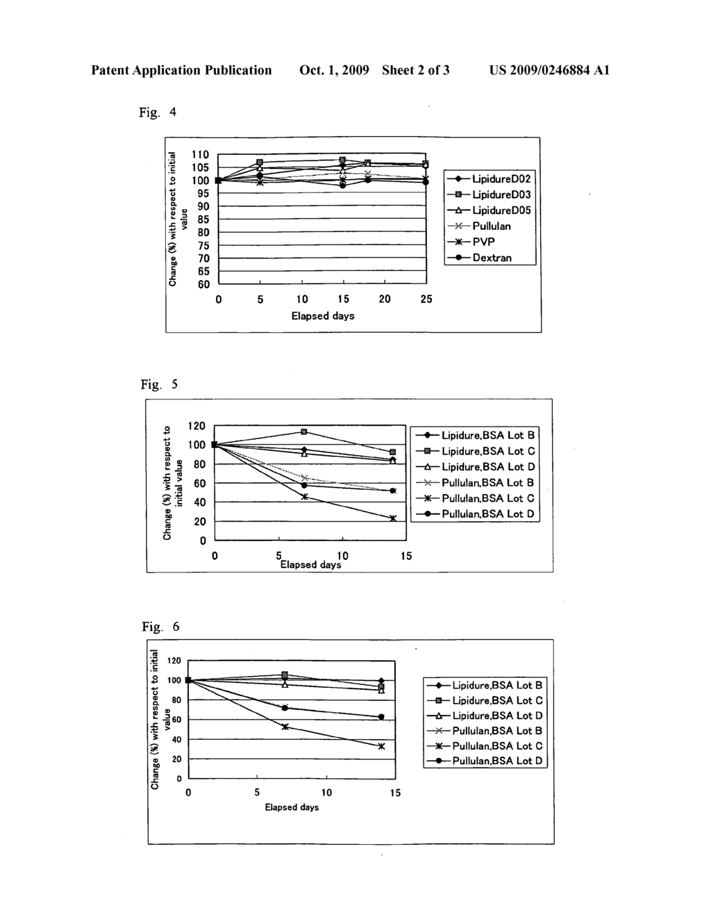 Reagent for Assaying Antiphospholipid Antibody and Reagent for Assaying Anti-Treponema Pallidum Antibody - diagram, schematic, and image 03