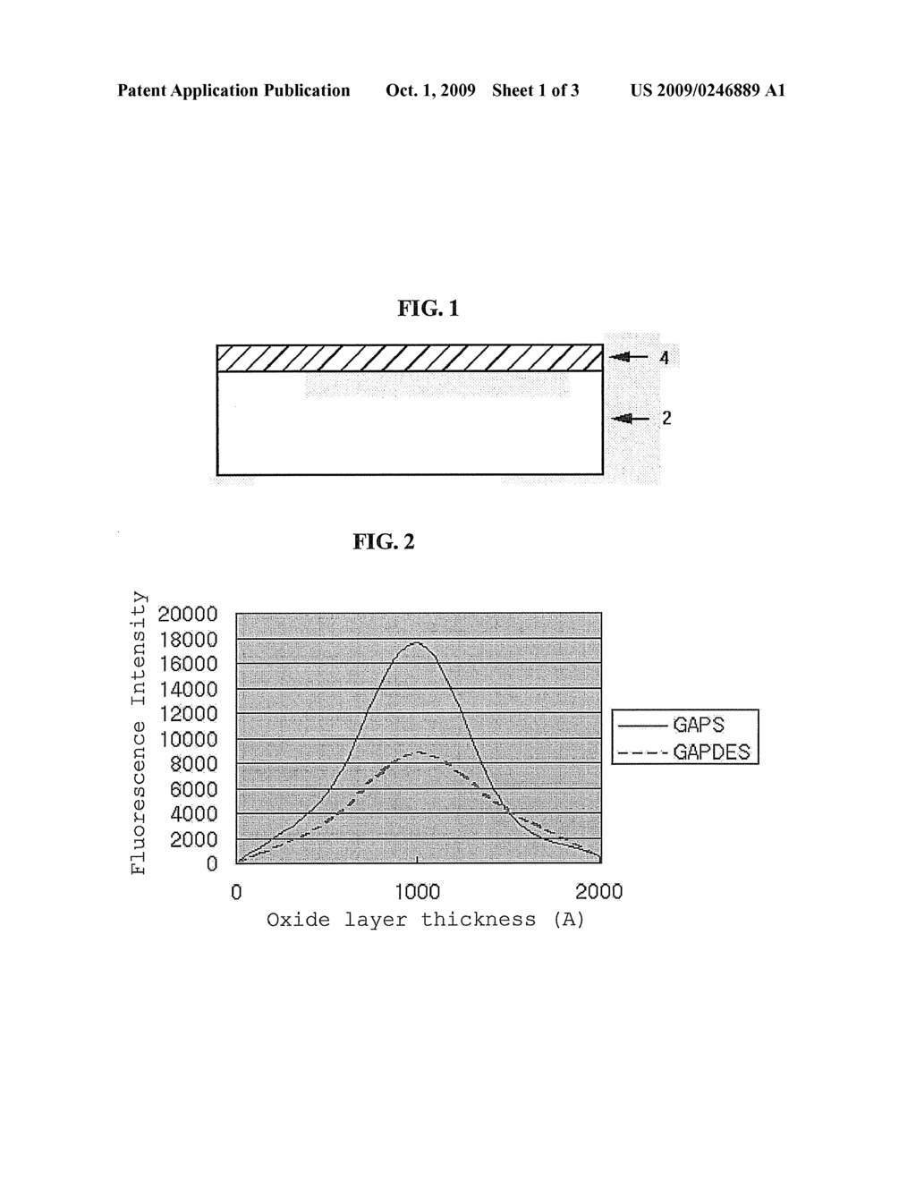 SUBSTRATE HAVING OXIDE LAYER, METHOD FOR DETECTING TARGET MATERIAL USING THE SUBSTRATE, AND OPTICAL SENSOR INCLUDING THE SUBSTRATE - diagram, schematic, and image 02