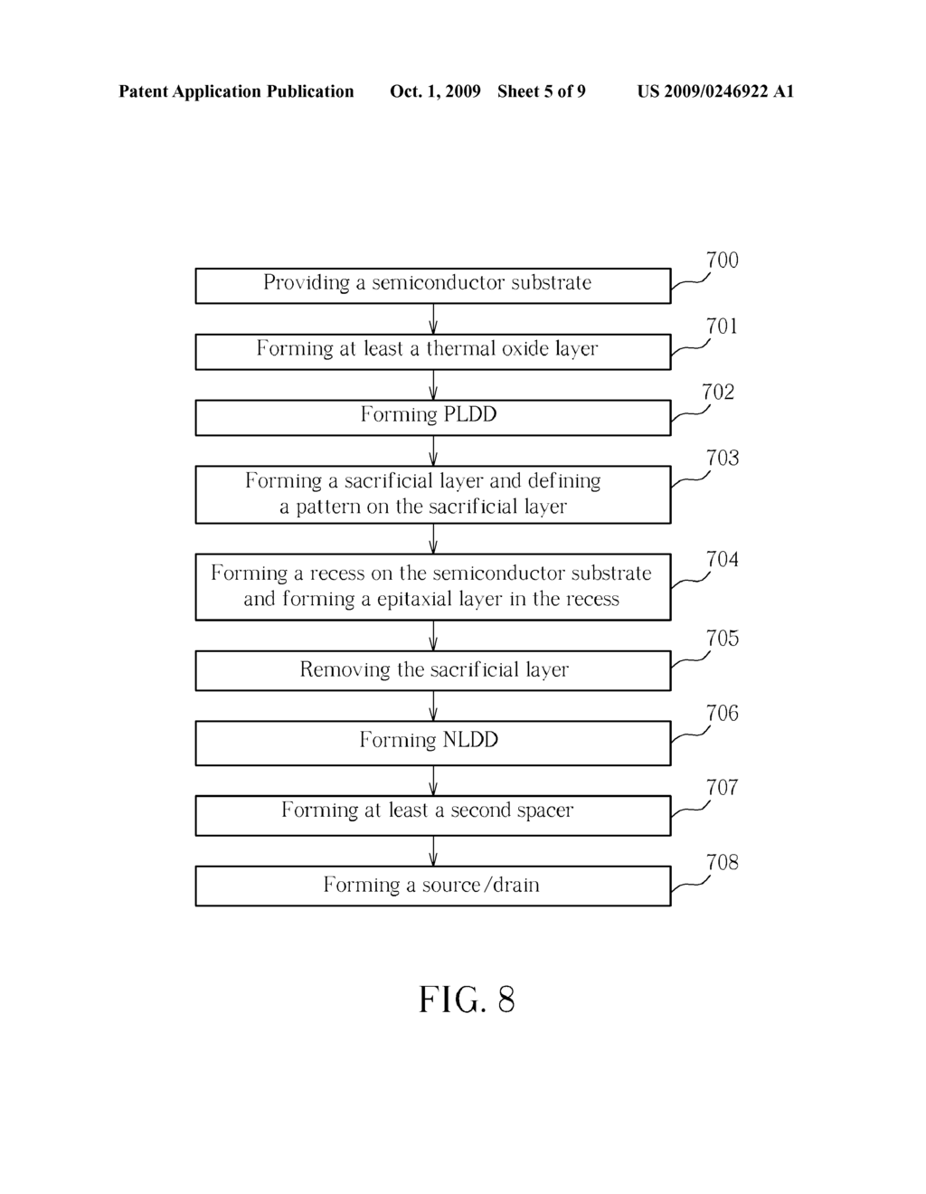 METHOD OF FORMING CMOS TRANSISTOR - diagram, schematic, and image 06