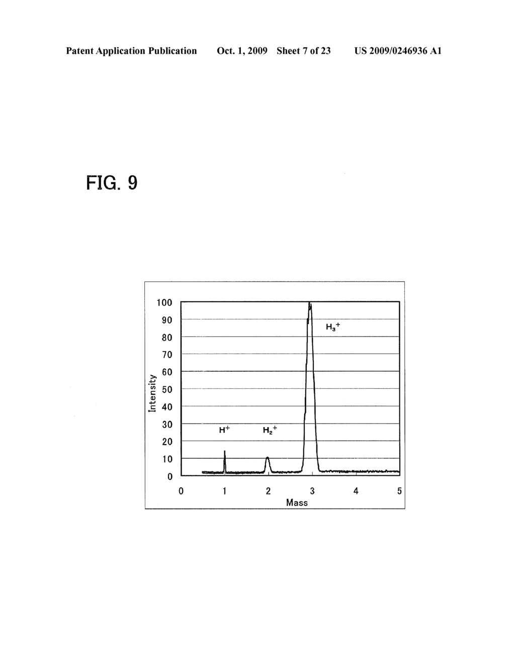 METHOD FOR MANUFACTURING SOI SUBSTRATE AND METHOD FOR MANUFACTURING SEMICONDUCTOR DEVICE - diagram, schematic, and image 08