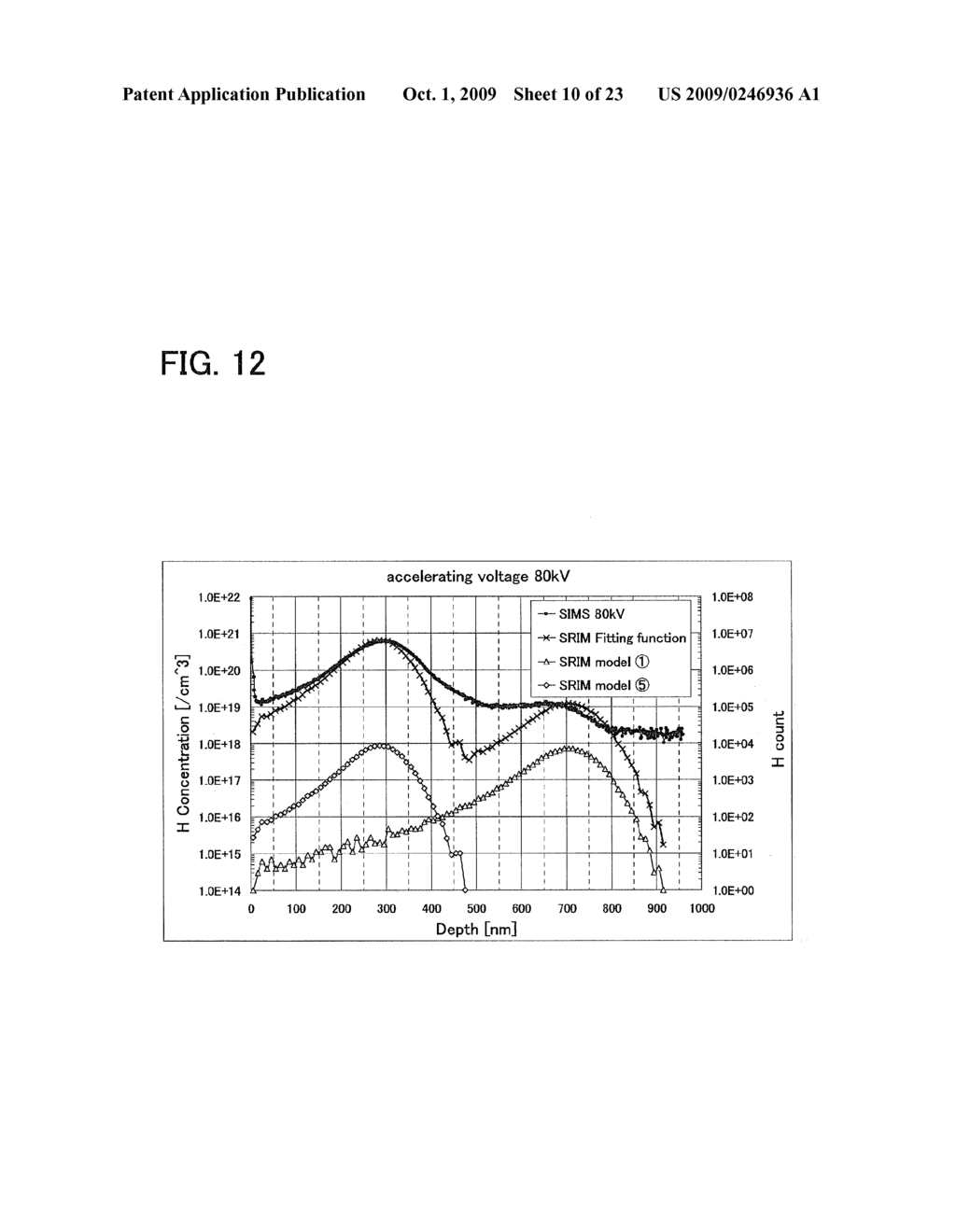 METHOD FOR MANUFACTURING SOI SUBSTRATE AND METHOD FOR MANUFACTURING SEMICONDUCTOR DEVICE - diagram, schematic, and image 11