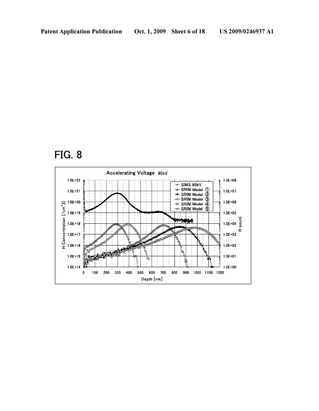 METHOD FOR MANUFACTURING SOI SUBSTRATE AND METHOD FOR MANUFACTURING SEMICONDUCTOR DEVICE - diagram, schematic, and image 07