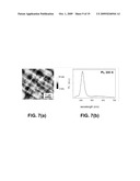 METHOD FOR HETEROEPITAXIAL GROWTH OF HIGH-QUALITY N-FACE GaN, InN, AND AlN AND THEIR ALLOYS BY METAL ORGANIC CHEMICAL VAPOR DEPOSITION diagram and image