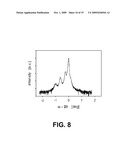 METHOD FOR HETEROEPITAXIAL GROWTH OF HIGH-QUALITY N-FACE GaN, InN, AND AlN AND THEIR ALLOYS BY METAL ORGANIC CHEMICAL VAPOR DEPOSITION diagram and image