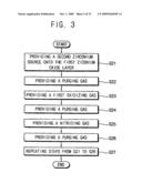 Methods of manufacturing semiconductor devices diagram and image