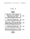 Methods of manufacturing semiconductor devices diagram and image