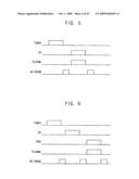 Methods of manufacturing semiconductor devices diagram and image