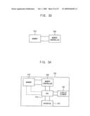 Methods of manufacturing semiconductor devices diagram and image