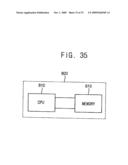 Methods of manufacturing semiconductor devices diagram and image