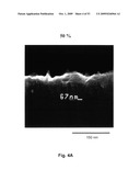 Etching process for phase-change films diagram and image