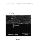 Etching process for phase-change films diagram and image