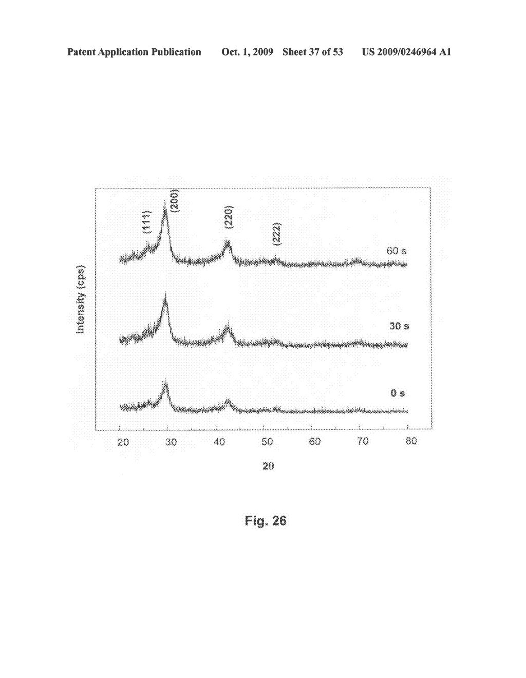 Etching process for phase-change films - diagram, schematic, and image 38