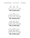 Method of fine patterning semiconductor device diagram and image