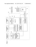 POST-PROCESS SIZING CONTROL DEVICE FOR GRINDING MACHINE diagram and image