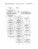 POST-PROCESS SIZING CONTROL DEVICE FOR GRINDING MACHINE diagram and image