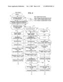 POST-PROCESS SIZING CONTROL DEVICE FOR GRINDING MACHINE diagram and image