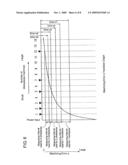 POST-PROCESS SIZING CONTROL DEVICE FOR GRINDING MACHINE diagram and image