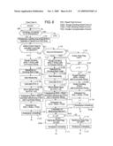 POST-PROCESS SIZING CONTROL DEVICE FOR GRINDING MACHINE diagram and image