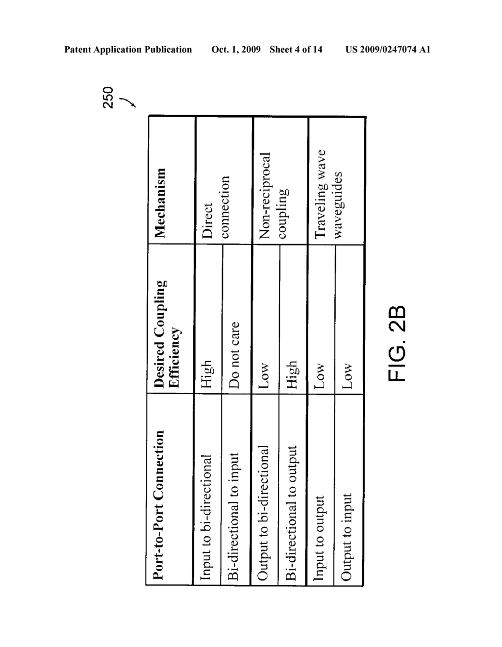 Bi-Directional Signal Interface - diagram, schematic, and image 05