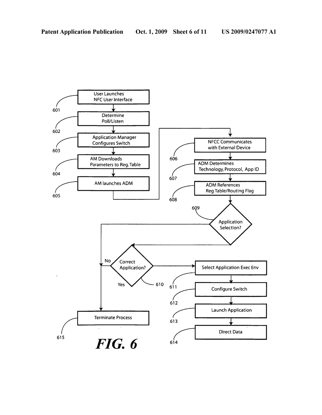 Method and Apparatus for Automatic Near Field Communication Application Selection in an Electronic Device - diagram, schematic, and image 07