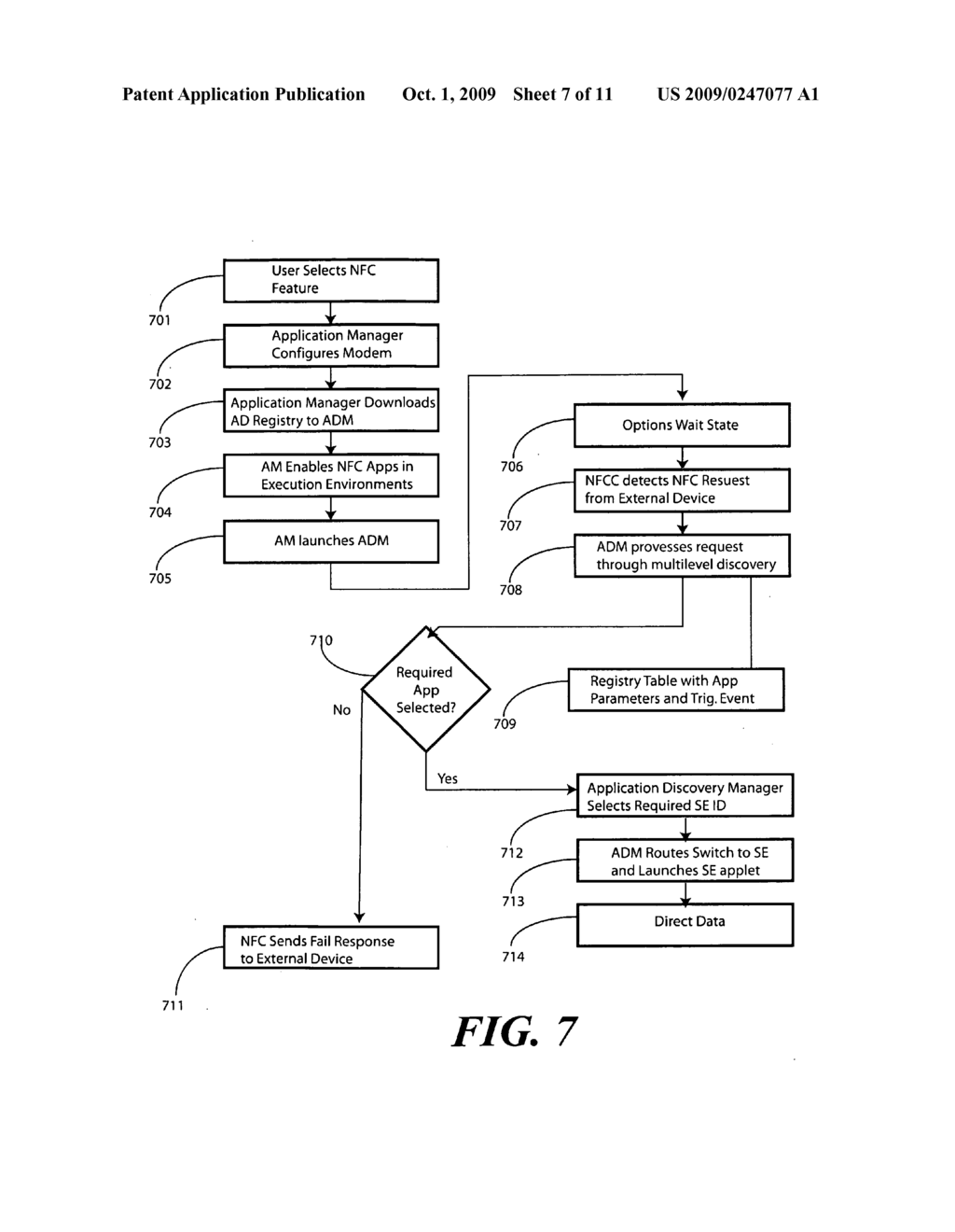 Method and Apparatus for Automatic Near Field Communication Application Selection in an Electronic Device - diagram, schematic, and image 08