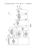 Reducing co-channel interference diagram and image