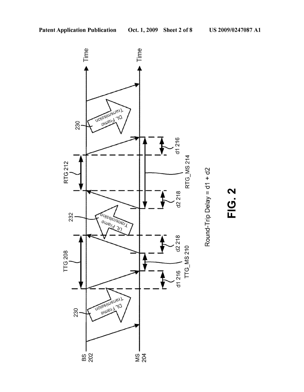 METHODS AND APPARATUS FOR MEASURING ROUND-TRIP DELAY AT A MOBILE STATION - diagram, schematic, and image 03