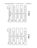 METHODS AND APPARATUS FOR MEASURING ROUND-TRIP DELAY AT A MOBILE STATION diagram and image