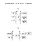 COMMUNICATION APPARATUS AND COMMUNICATION METHOD, AND COMPUTER PROGRAM THEREFOR diagram and image