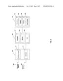 Method And System For Integrated FM Recording diagram and image