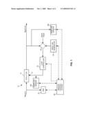 METHOD AND CIRCUIT FOR ADAPTIVE AUTOMATIC GAIN CONTROL diagram and image