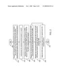 METHOD AND SYSTEM FOR REGISTERING A SMARTCARD TERMINAL WITH A BROADCAST SERVER diagram and image