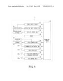 INFORMATION PROCESSING DEVICE diagram and image