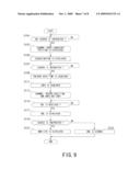 INFORMATION PROCESSING DEVICE diagram and image