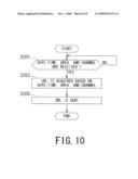 INFORMATION PROCESSING DEVICE diagram and image