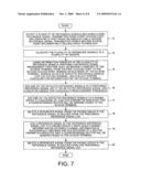 HANDOFF ALGORITHM AND ARCHITECTURE FOR MOBILE SYSTEM diagram and image