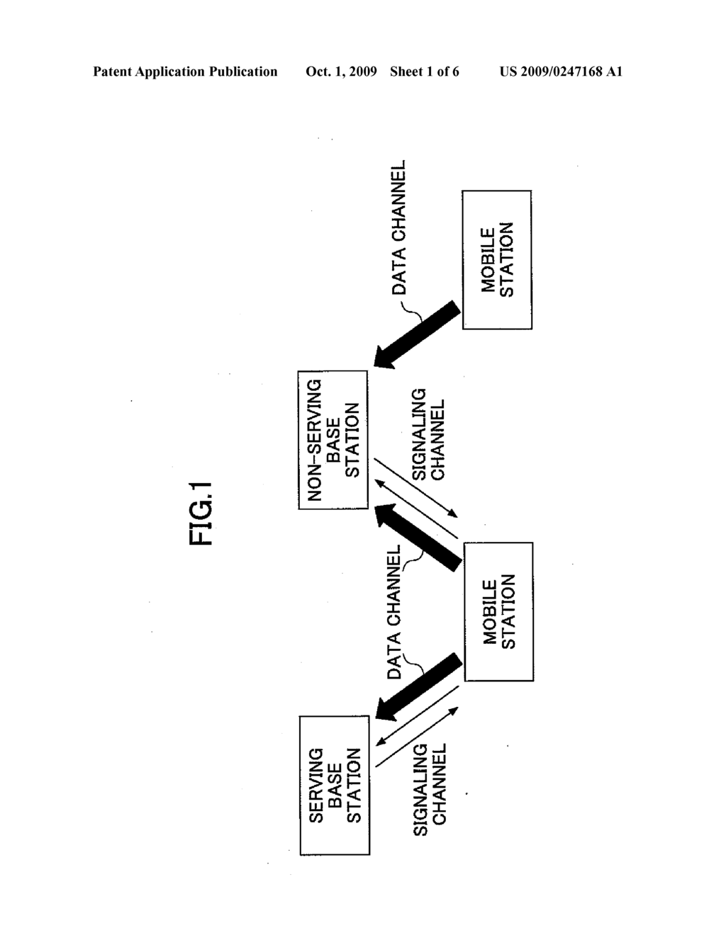 MOBILE STATION, BASE STATION, MOBILE COMMUNICATION SYSTEM, AND COMMUNICATION METHOD - diagram, schematic, and image 02