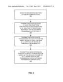 ADAPTING DECISION PARAMETER FOR REACTING TO RESOURCE UTILIZATION MESSAGES diagram and image