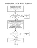 ADAPTING DECISION PARAMETER FOR REACTING TO RESOURCE UTILIZATION MESSAGES diagram and image