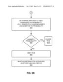 ADAPTING DECISION PARAMETER FOR REACTING TO RESOURCE UTILIZATION MESSAGES diagram and image