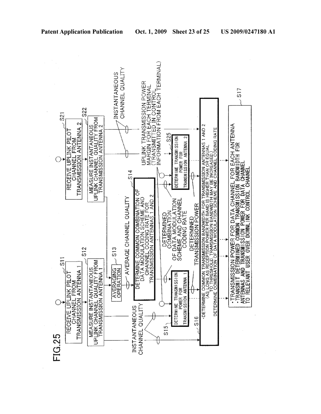 APPARATUS AND METHOD FOR DECIDING UPLINK TRANSMISSION PARAMETERS - diagram, schematic, and image 24