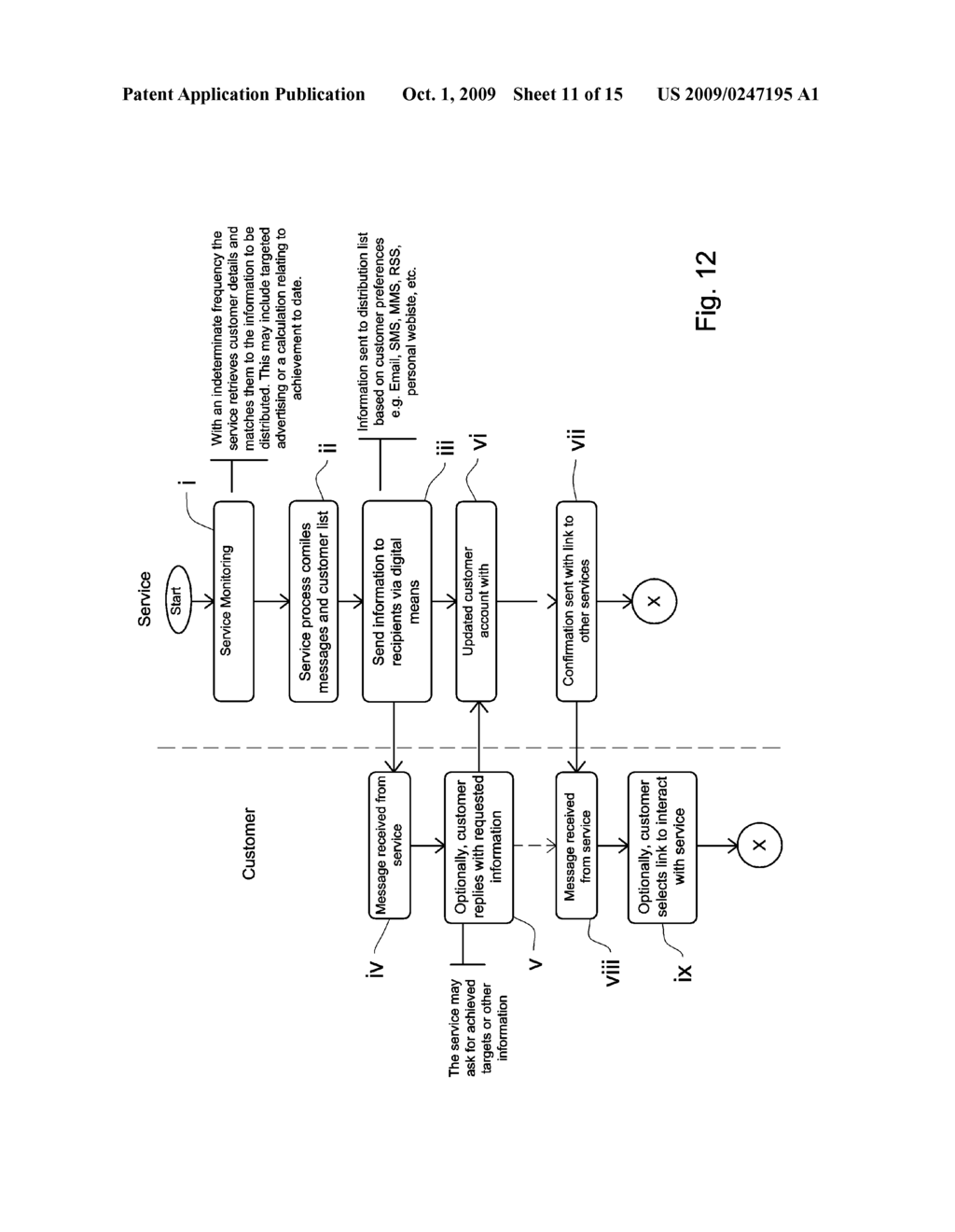 MULTIMEDIA SYSTEMS - diagram, schematic, and image 12